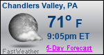 Weather Forecast for Chandlers Valley, PA