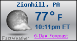 Weather Forecast for Zionhill, PA