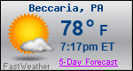 Weather Forecast for Beccaria, PA