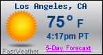 Weather Forecast for Los Angeles, CA