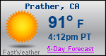 Weather Forecast for Prather, CA