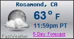 Weather Forecast for Rosamond, CA