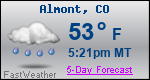 Weather Forecast for Almont, CO
