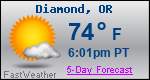 Weather Forecast for Diamond, OR