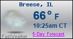 Weather Forecast for Breese, IL