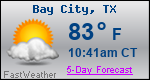 Weather Forecast for Bay City, TX
