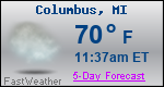 Weather Forecast for Columbus, MI