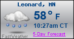 Weather Forecast for Leonard, MN