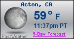 Weather Forecast for Acton, CA