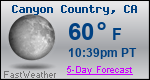 Weather Forecast for Canyon Country, CA