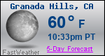 Weather Forecast for Granada Hills, CA