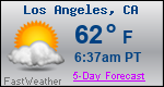 Weather Forecast for Los Angeles, CA