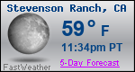 Weather Forecast for Stevenson Ranch, CA