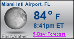 Weather Forecast for Miami International Airport, FL