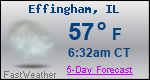 Weather Forecast for Effingham, IL