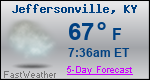 Weather Forecast for Jeffersonville, KY