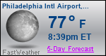 Weather Forecast for Philadelphia International Airport, PA