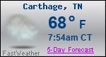 Weather Forecast for Carthage, TN