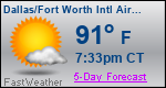 Weather Forecast for Dallas/Fort Worth International Airport, TX
