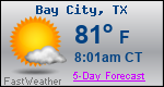 Weather Forecast for Bay City, TX