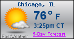 Weather Forecast for Chicago, IL