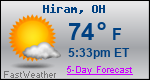 Weather Forecast for Hiram, OH
