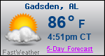Weather Forecast for Gadsden, AL
