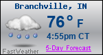 Weather Forecast for Branchville, IN