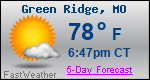 Weather Forecast for Green Ridge, MO