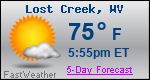 Weather Forecast for Lost Creek, WV