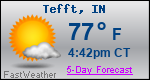 Weather Forecast for Tefft, IN