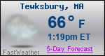 Weather Forecast for Tewksbury, MA