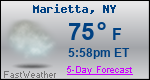 Weather Forecast for Marietta, NY