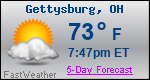 Weather Forecast for Gettysburg, OH