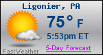 Weather Forecast for Ligonier, PA