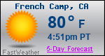 Weather Forecast for French Camp, CA