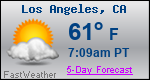 Weather Forecast for Los Angeles, CA