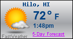 Weather Forecast for Hilo, HI
