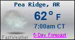 Weather Forecast for Pea Ridge, AR