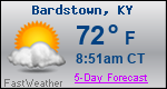 Weather Forecast for Bardstown, KY