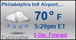 Weather Forecast for Philadelphia International Airport, PA