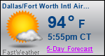 Weather Forecast for Dallas/Fort Worth International Airport, TX