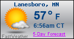 Weather Forecast for Lanesboro, MN