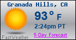 Weather Forecast for Granada Hills, CA
