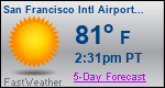Weather Forecast for San Francisco International Airport, CA