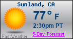 Weather Forecast for Sunland, CA