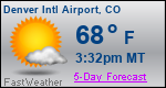 Weather Forecast for Denver International Airport, CO