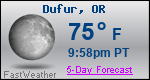 Weather Forecast for Dufur, OR