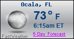 Weather Forecast for Ocala, FL