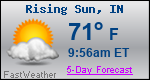 Weather Forecast for Rising Sun, IN